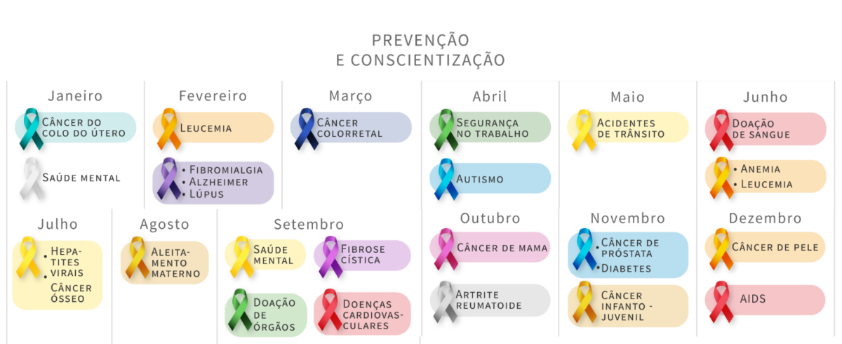 prevenção-1200x490